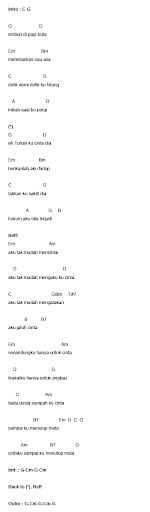 Lirik Lagu dan Chord Lagu Indonesia. Lyric & Chord: September 2007